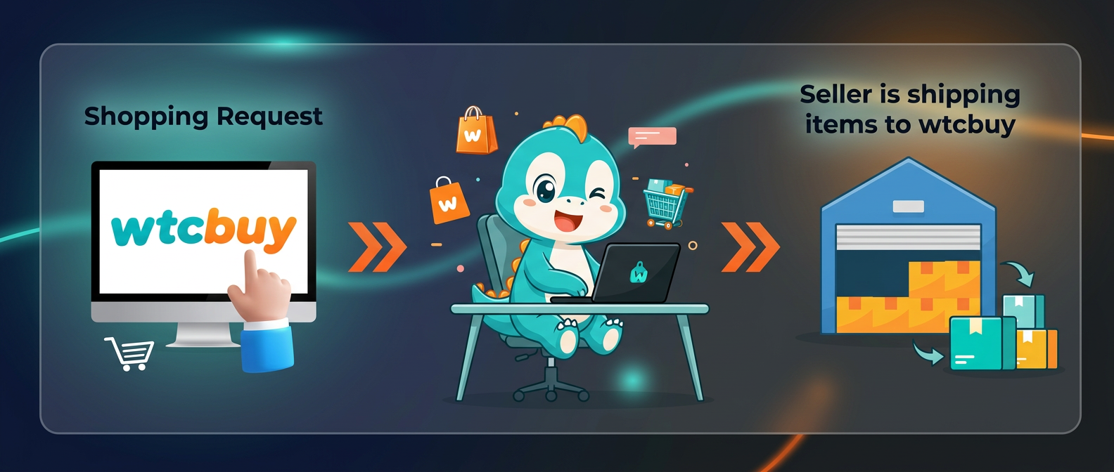 步骤四：WTCBUY购买